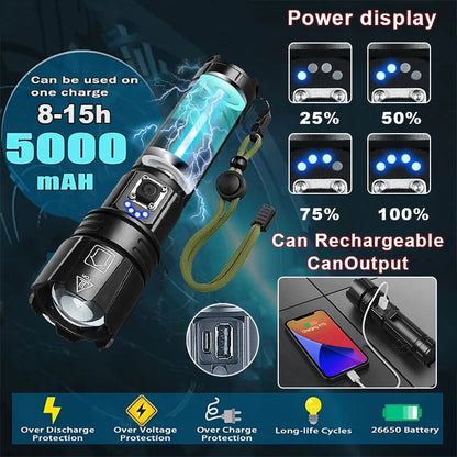 Beast Flashlight